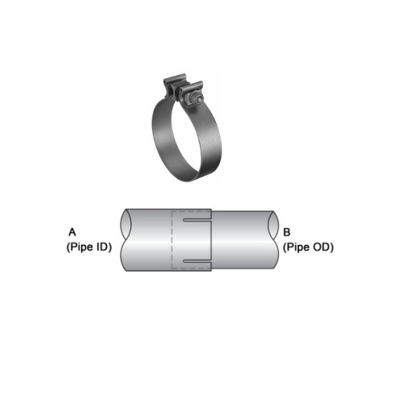 O Ring Single Bolt Clamp